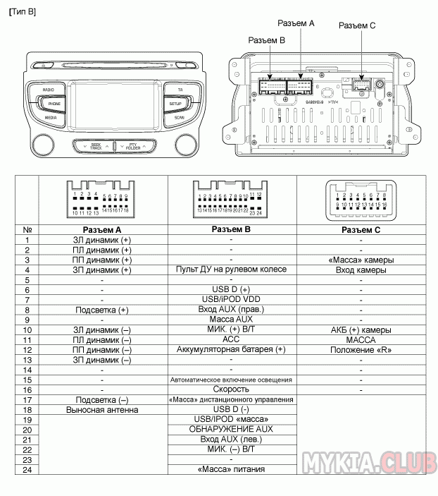 Магнитола Киа Сид: замена штатной, как снять, установка, распиновка
