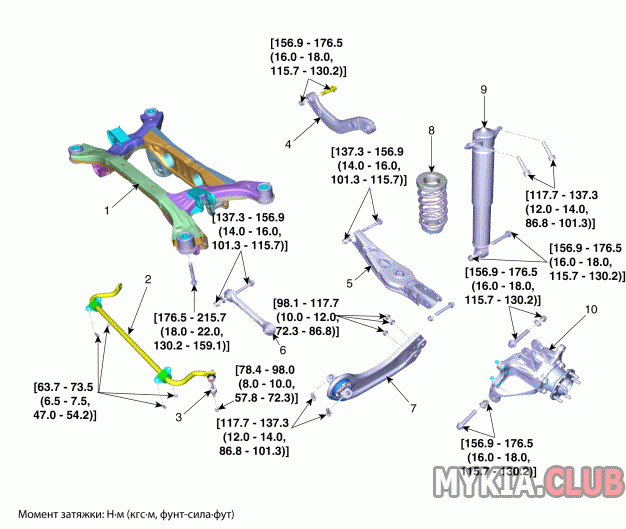 Задняя подвеска киа соренто хм схема