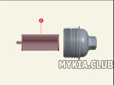Замена масла Kia Sorento 4 (MQ4) (5).gif