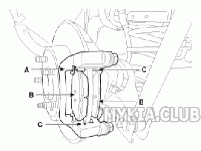 Замена тормозных колодок Kia Soul