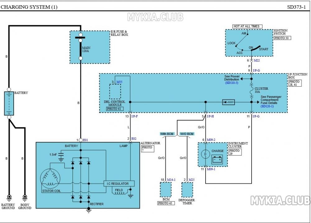 Схема генератора киа рио