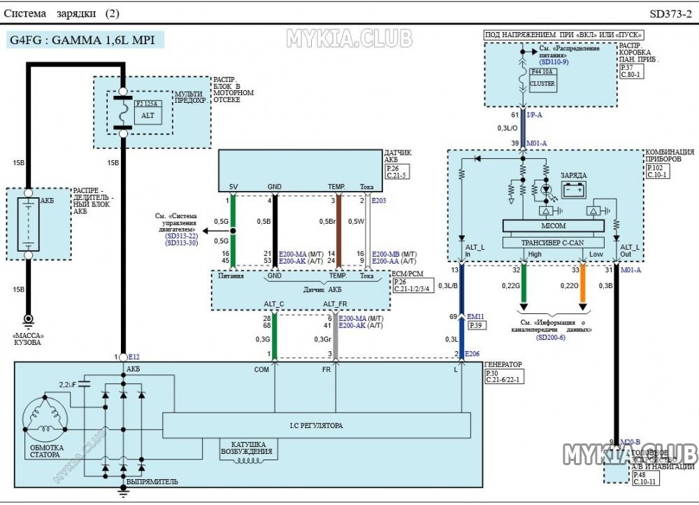 Электросхемы системы зарядки Kia Rio 4 (FB) (1).jpg