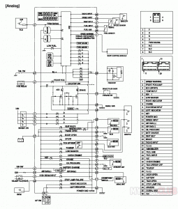 Kia Opirus (GH) - приборная панель, распиновка разъемов и схема (2).gif