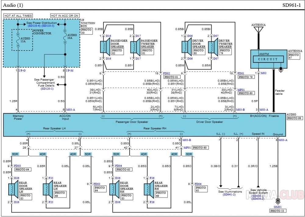 Распиновка магнитолы киа рио. Принципиальная схема автомагнитолы на платформе fyt. DL Audio на Kia Rio 3. 8450082700 Распиновка.