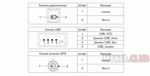 Штатная магнитола - распиновка разъемов и схема Kia Seltos (SP2) (4).gif