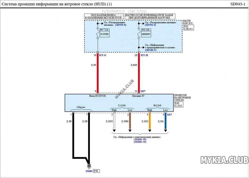 Электросхема системы проекции информации на ветровое стекло (HUD) Kia Mohave (HM).jpg
