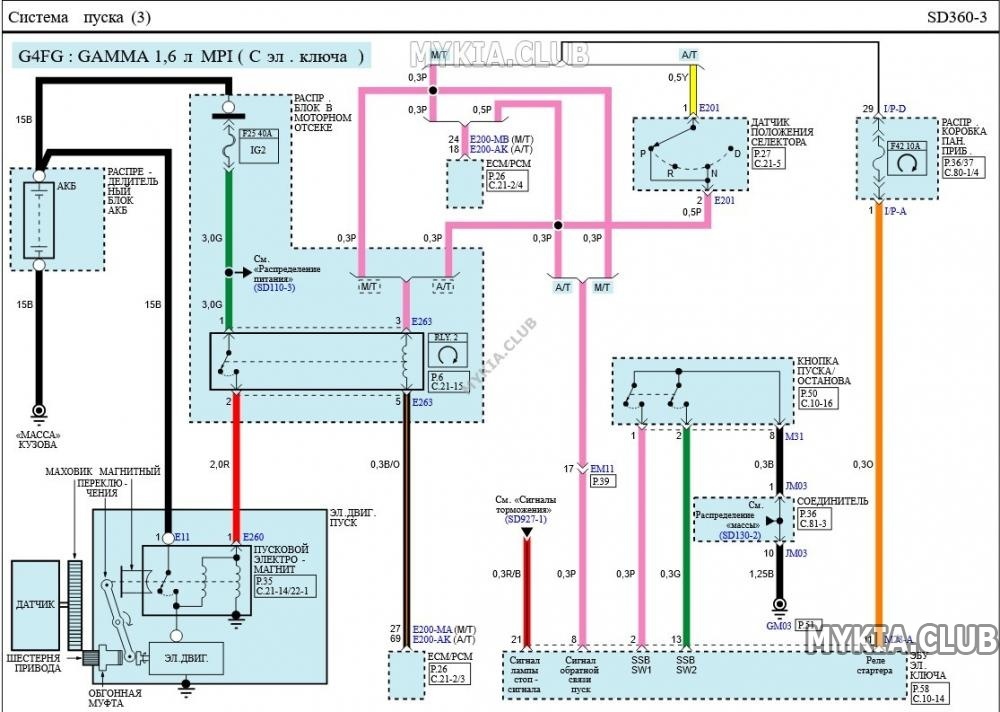 Электросхемы системы пуска Kia Rio 4 (FB) (3).jpg
