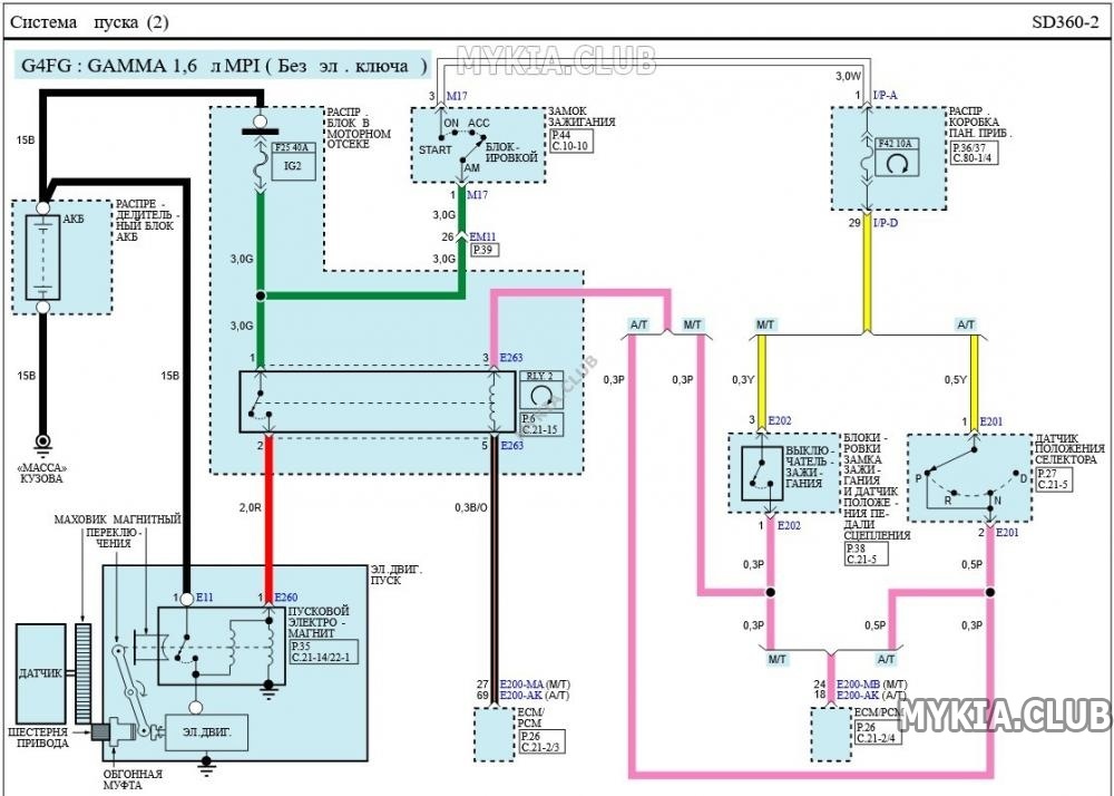Электросхемы системы пуска Kia Rio 4 (FB) (2).jpg