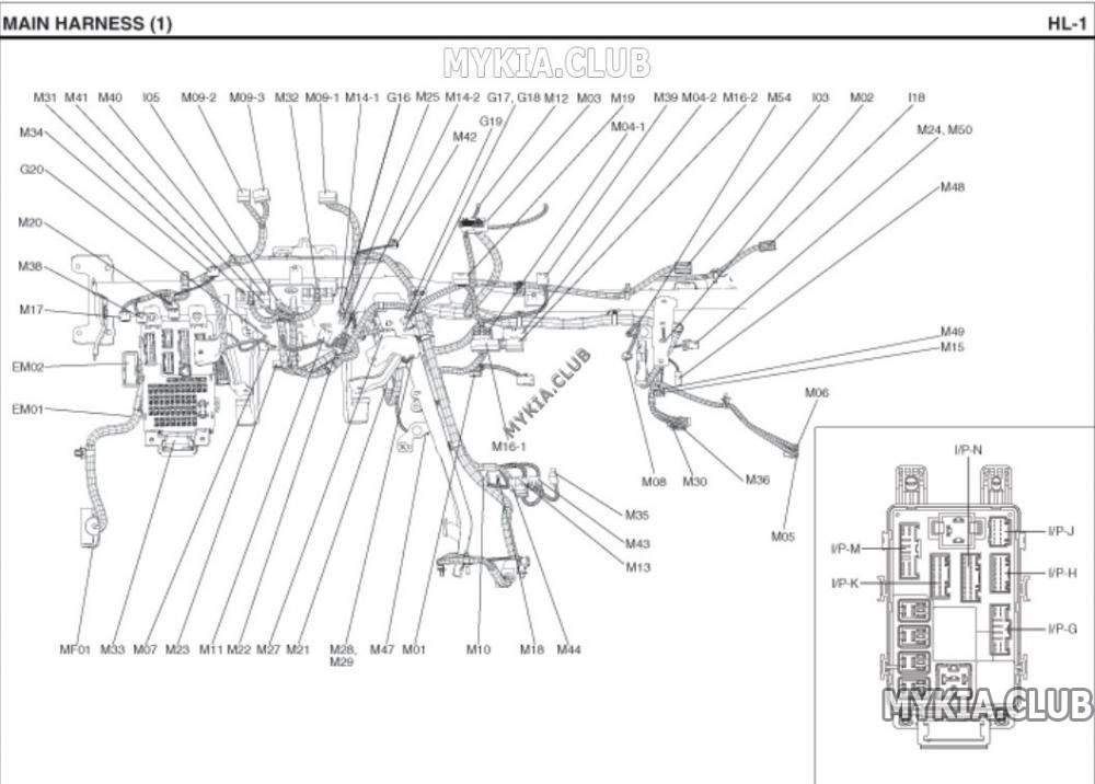 Схема и расположение жгутов проводки Kia Rio 2 (JB) (12).jpg