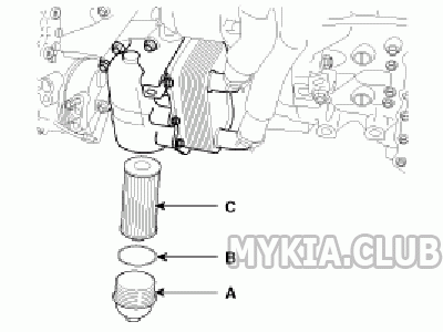 Kia Sportage / Киа Спортейдж: замена масла в АКПП (коробке-автомате) профессионалами