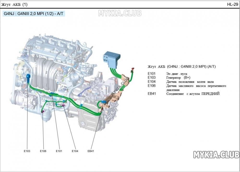 Схема и расположение жгутов проводки Kia Sportage 5 (NQ5) (1).jpg