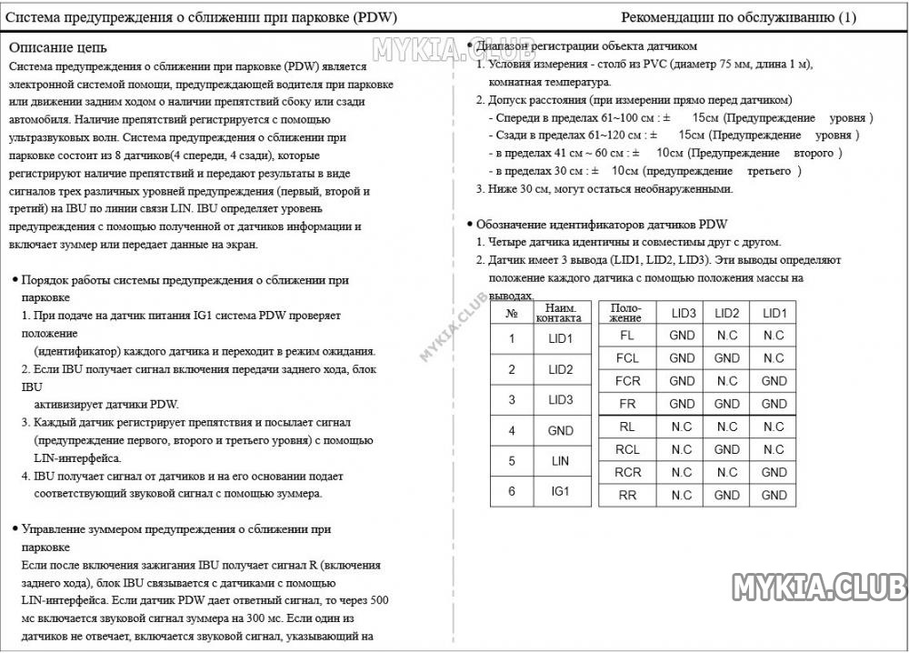 Электросхема парктроника Kia Seltos (SP2) (4).jpg