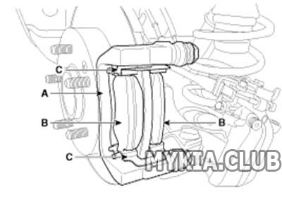 Замена задних тормозных колодок Kia Venga (YN) (2).jpg