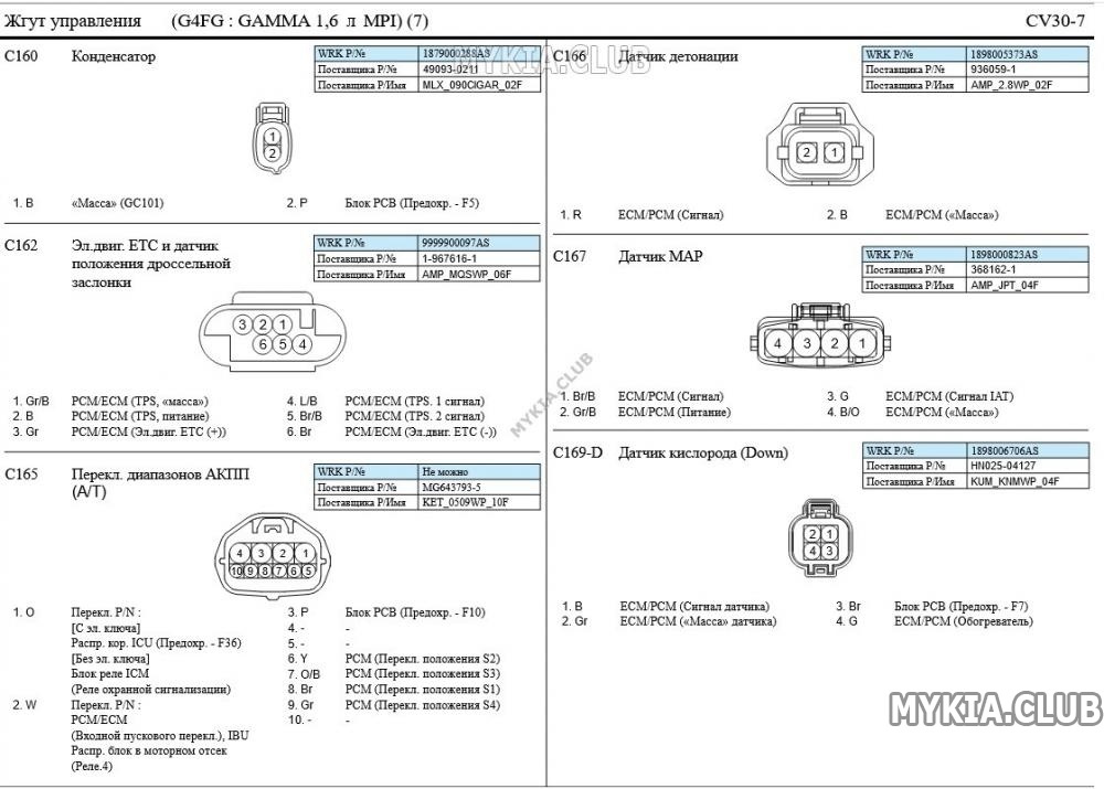 Электроразъемы (распиновка) жгутов проводки Kia Soul 3 (SK3) (7).jpg