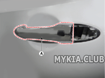 Снятие ручки передней двери Kia Picanto 3 (JA) (2).gif
