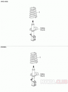 задние амортизаторы и пружины Kia Carens 1 (FJ).gif