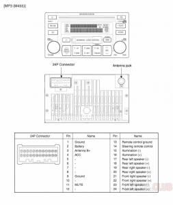 Штатная магнитола - распиновка разъемов и схема Kia Sorento 1 (BL) FL (1).jpg