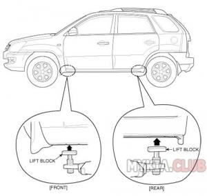 Киа спортейдж 2 - Kia Sportage II - Форум автомастеров lessinvest.ru