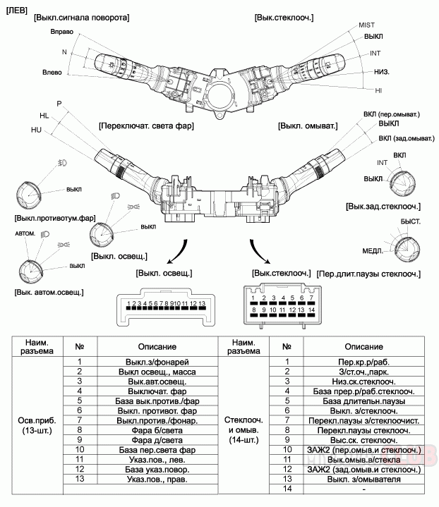 [Киа Спортейдж 3 SL] подрулевой переключатель - Электрика и Аудио Kia ...