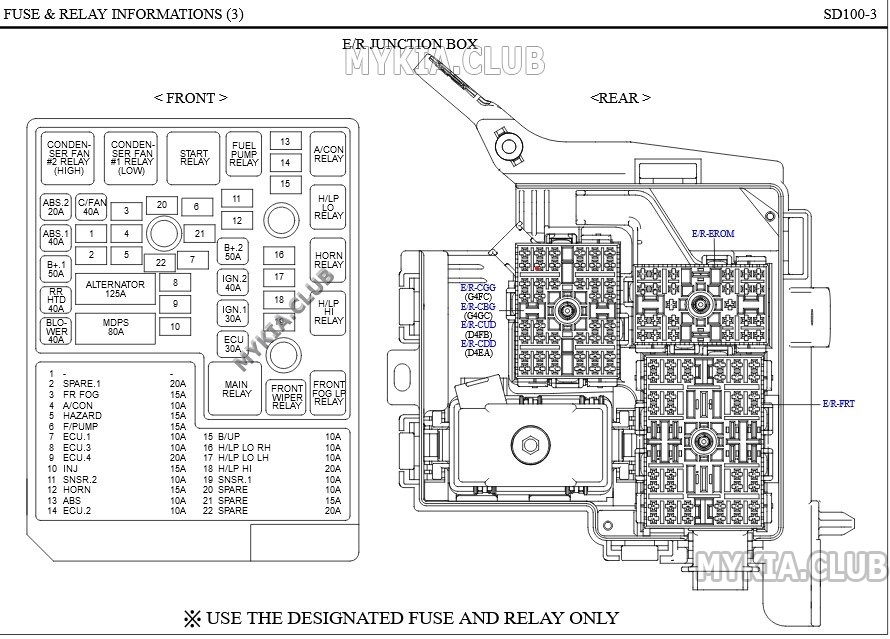 [Киа Сид 1 ED] предохранители и реле - Электрика и Аудио Kia Ceed - Киа ...