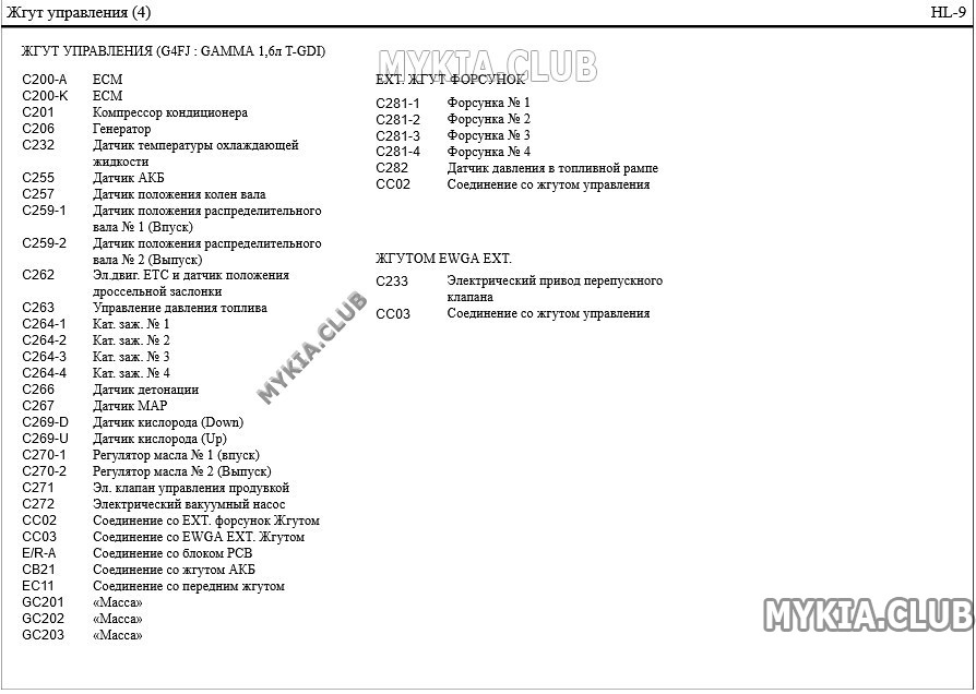 Схема и расположение жгутов проводки Kia Soul 3 (SK3) (9).jpg