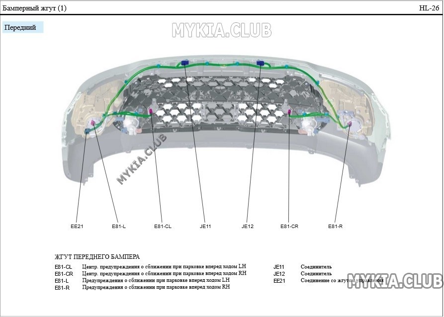 Схема и расположение жгутов проводки Kia Soul 3 (SK3) (24).jpg
