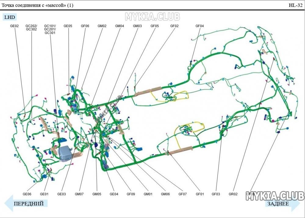 Схема киа карнивал