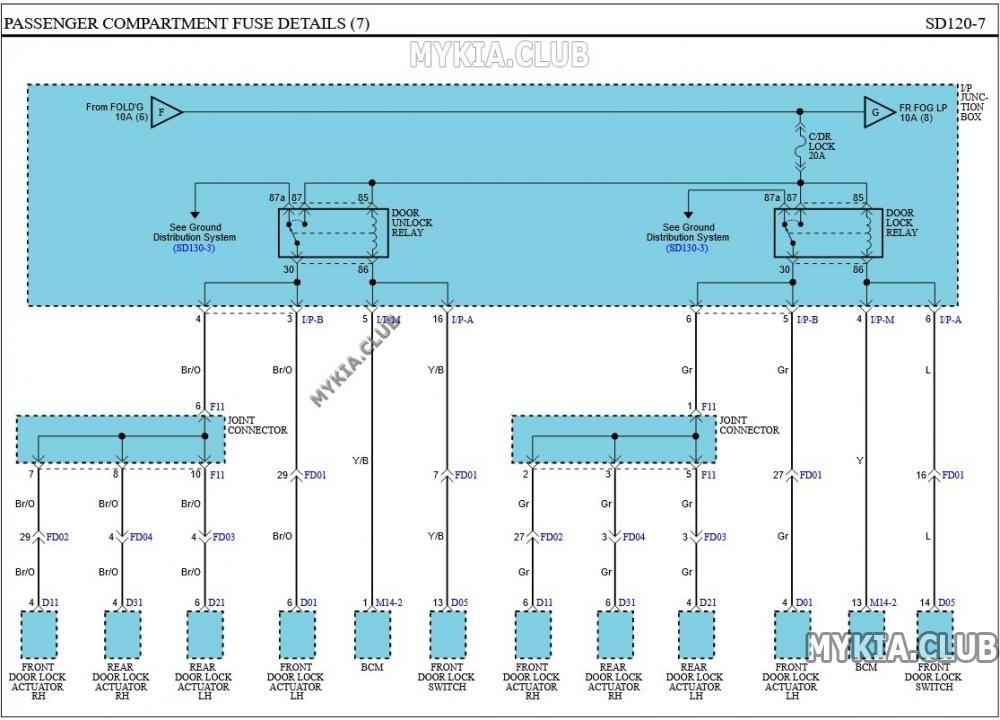 Электросхемы блока предохранителей и реле Kia Rio 2 (JB) (7).jpg