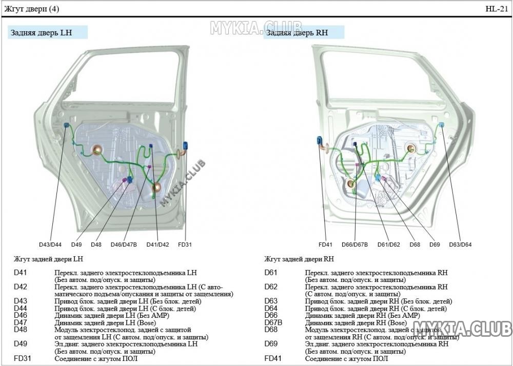 Схема и расположение жгутов проводки Kia Sorento 4 (MQ4) (4).jpg
