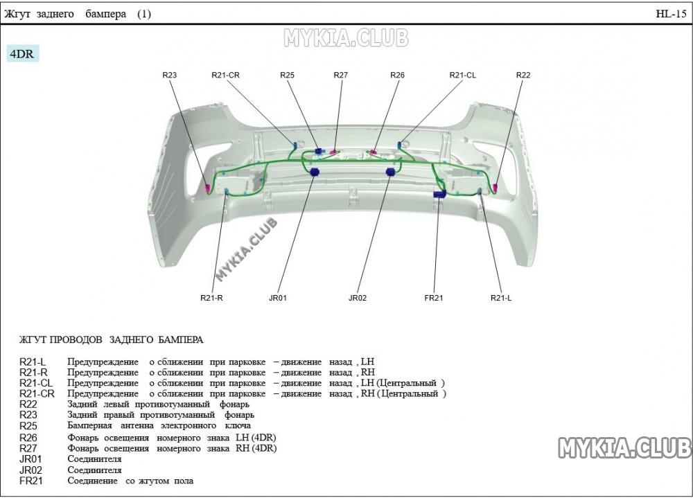 Схема и расположение жгутов проводки Kia Rio 4 (FB) (15).jpg