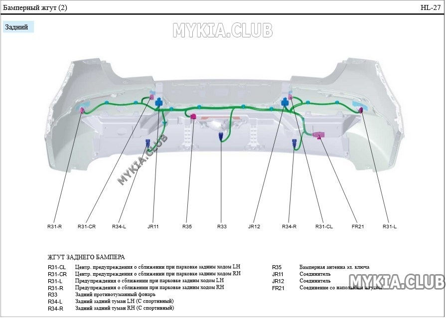 Схема и расположение жгутов проводки Kia Soul 3 (SK3) (25).jpg