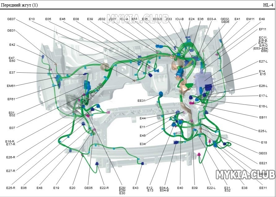 Схема и расположение жгутов проводки Kia Soul 3 (SK3) (4).jpg