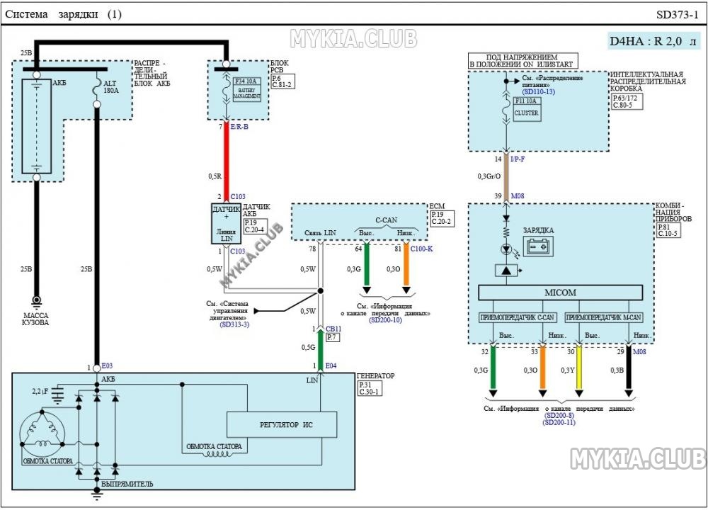 Киа спортейдж 2006 схема электрооборудования