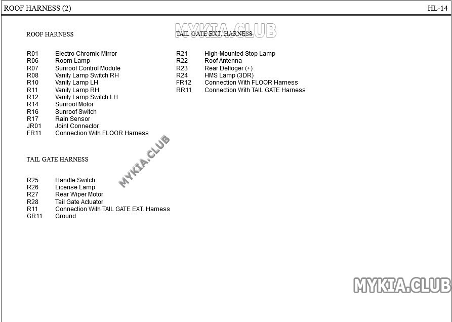 [Киа Сид 1 ED] схема проводки (жгутов) - Электрика и Аудио Kia Ceed ...