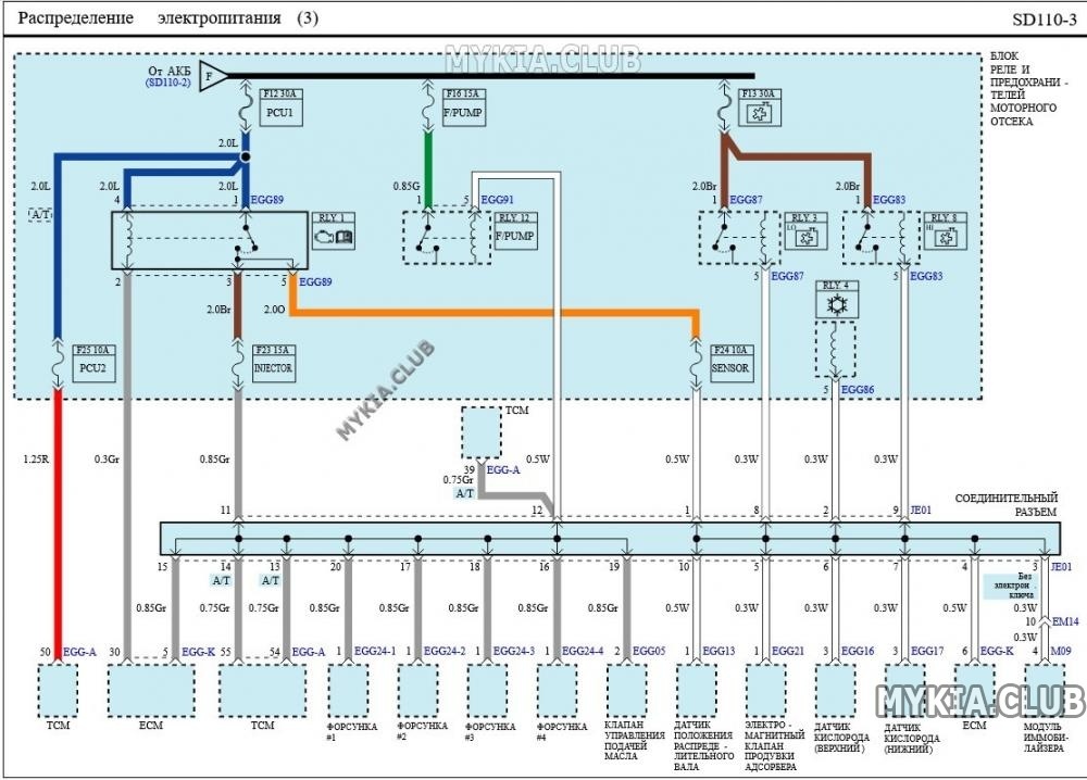 Электросхемы блока предохранителей и реле Kia Rio 3 (QB) (3).jpg