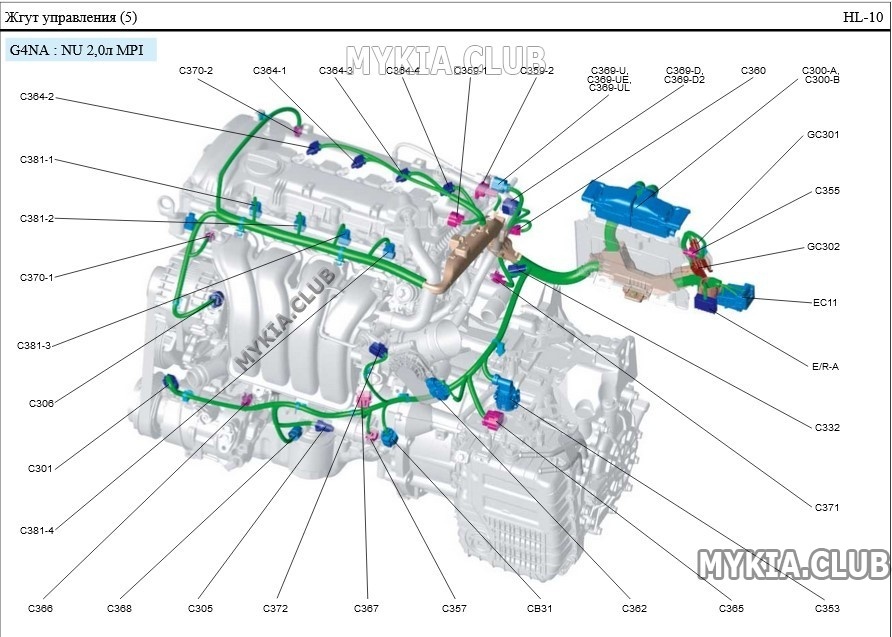 Схема и расположение жгутов проводки Kia Soul 3 (SK3) (10).jpg