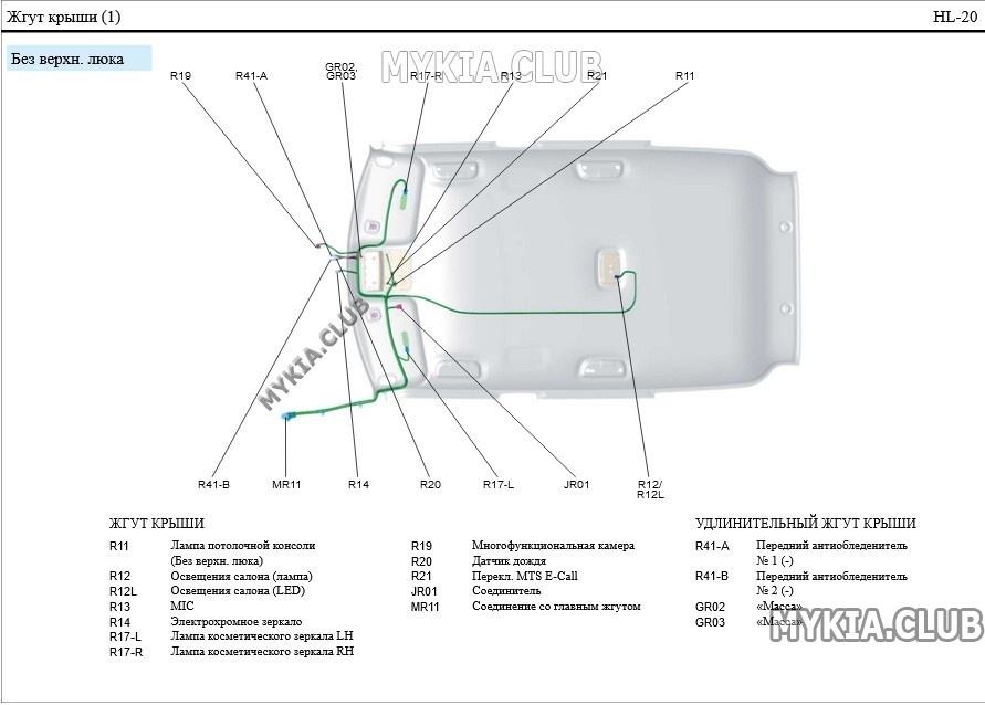 Схема и расположение жгутов проводки Kia Soul 3 (SK3) (18).jpg