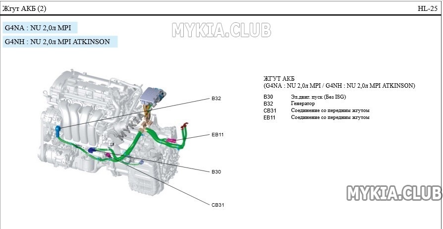 Схема и расположение жгутов проводки Kia Soul 3 (SK3) (23).jpg