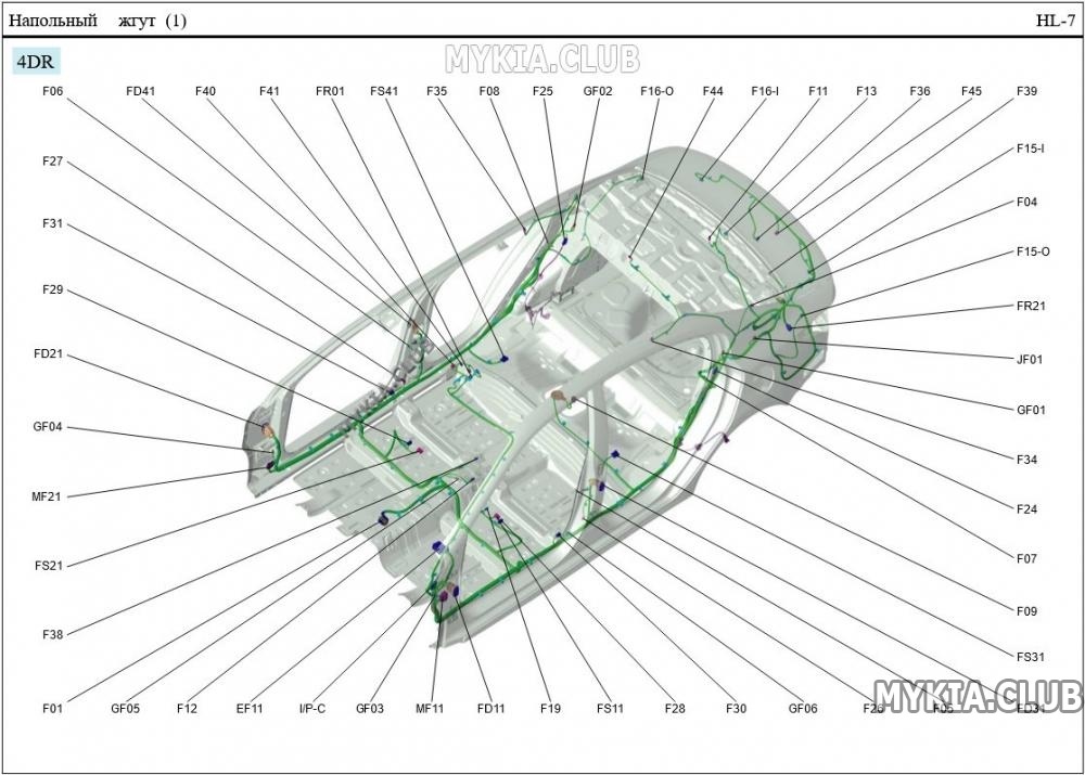 Схема и расположение жгутов проводки Kia Rio 4 (FB) (7).jpg