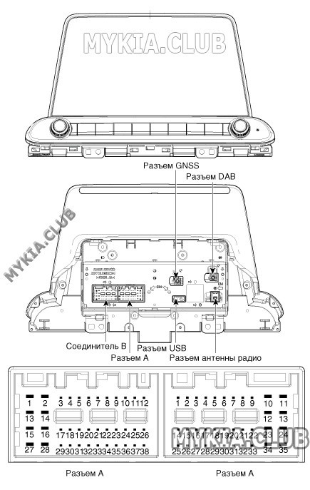 ШГУ - распиновка разъемов и схема Kia Cerato 4 (BD).jpg