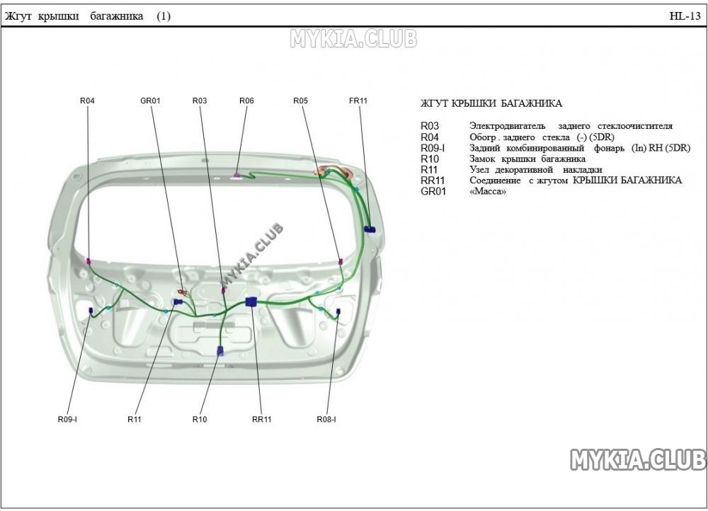 Схема и расположение жгутов проводки Kia Rio 4 (FB) (13).jpg