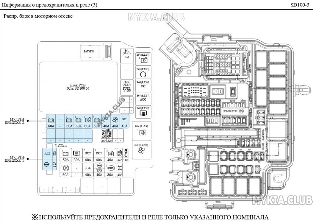 Kia Rio 3. ЭЛЕКТРОСХЕМЫ