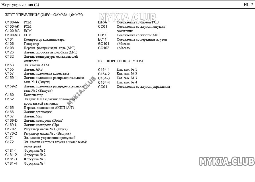 Схема и расположение жгутов проводки Kia Soul 3 (SK3) (7).jpg