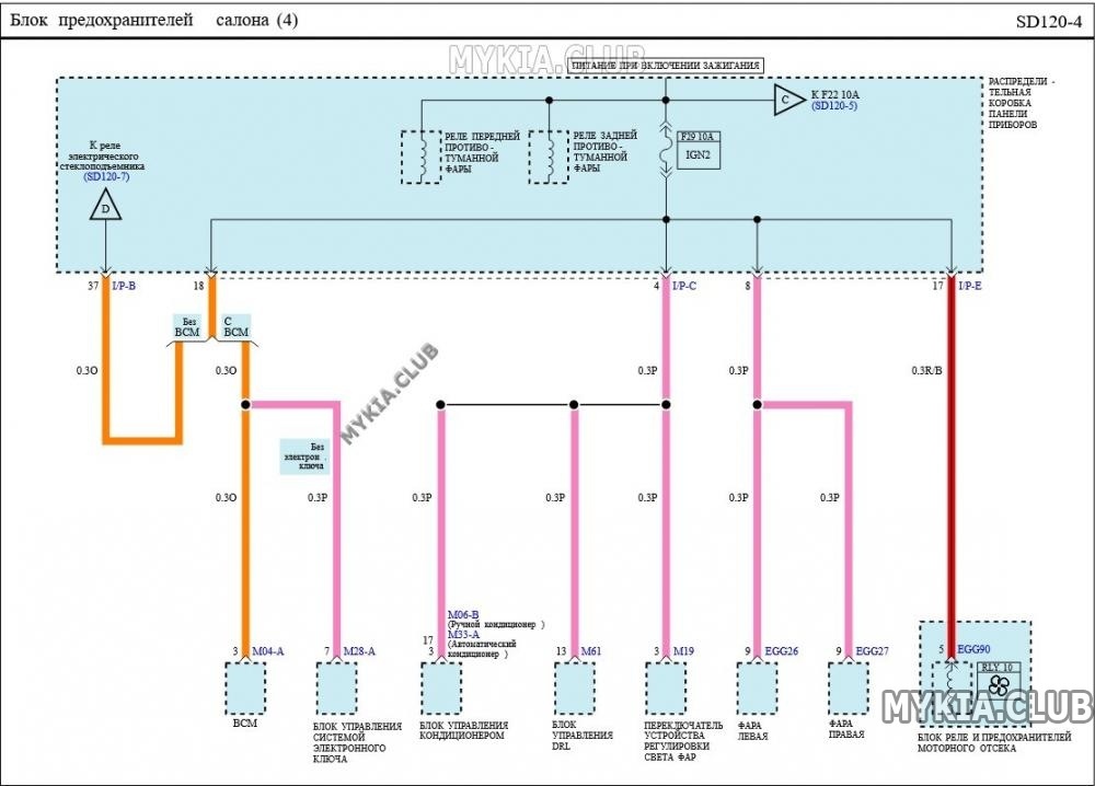 Электросхемы блока предохранителей и реле Kia Rio 3 (QB) (4).jpg