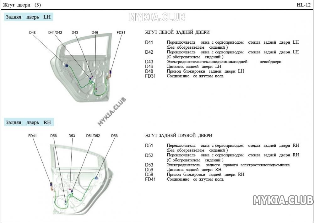 Схема и расположение жгутов проводки Kia Rio 4 (FB) (12).jpg