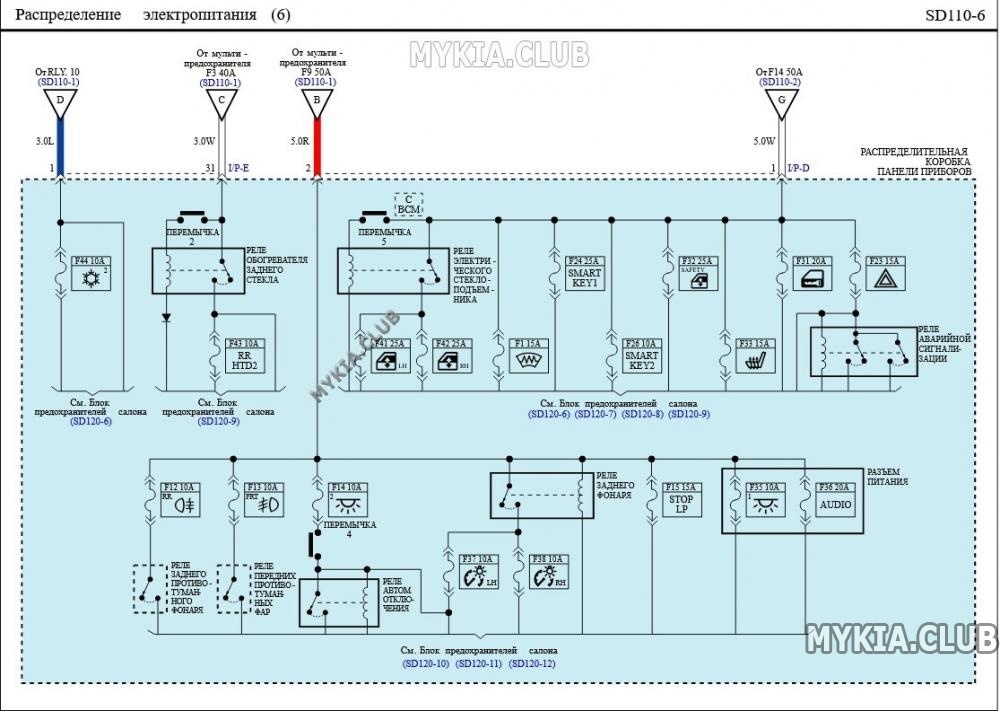 Электросхемы блока предохранителей и реле Kia Rio 3 (QB) (6).jpg