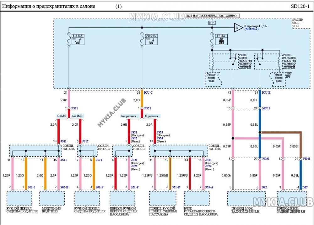 kia seltos электросхема - Авто Класс.ру