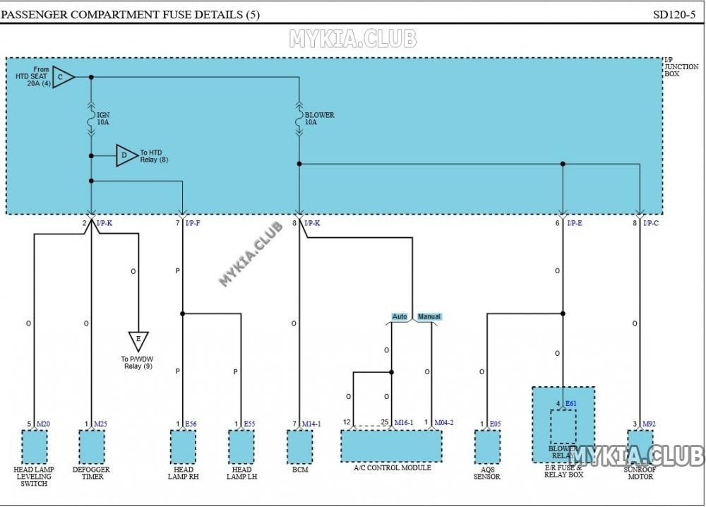 Электросхемы блока предохранителей и реле Kia Rio 2 (JB) (5).jpg