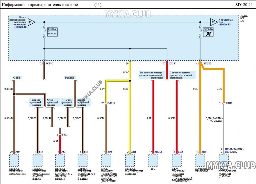 Электросхемы блока предохранителей и реле Kia K5 (DL3) (11).jpg