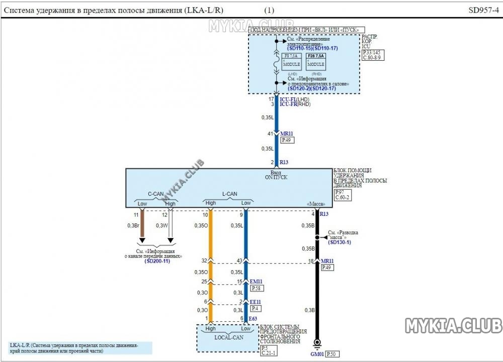 Электросхемы системы удержания в пределах полосы движения (LKA-LR) Kia Cerato 4 (BD) FL.jpg